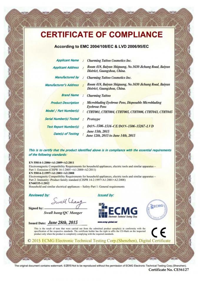 CER Zertifikat für Handwerkzeuge